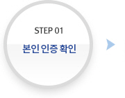 열람 신청하기