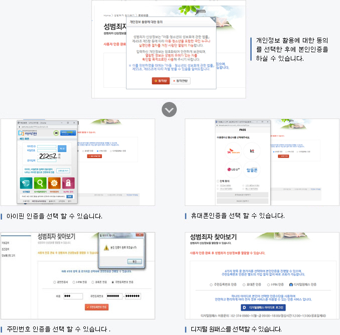 2. 본인인증은 아이핀, 휴대폰인증, 주민번호 인증을 통해 하실 수 있습니다.