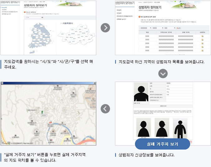 3. 지도검색을 선택한 후, 시/도 안에서 원하는 시/군/구 를 선택하면 상세 지도안에 성범죄자 신상정보와 지도위치를 볼 수 있습니다.